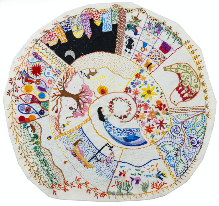 Mandala 4 estações