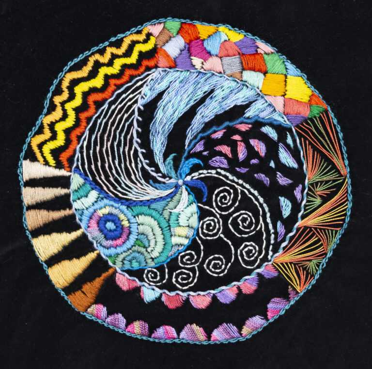 Mandala Águas