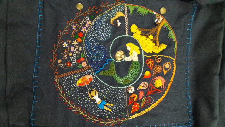 Mandala 4 Elementos