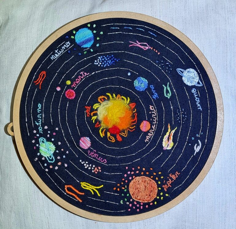 Sistema Solar